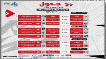 موعد مباراة الزمالك القادمة في الدوري المصري عقب الانتصار على الاتحاد السكندري